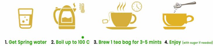 How to brew perfect Ceylon black tea